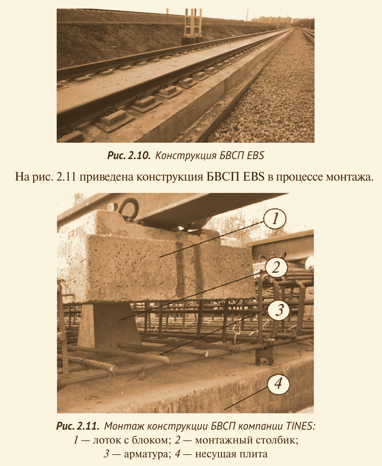 EBS Embedded Block System