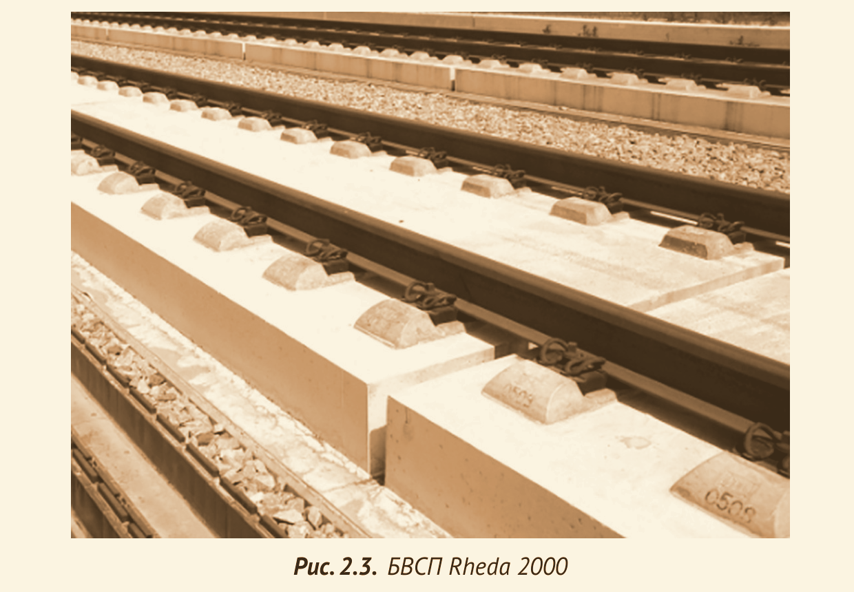 БВСП Rheda 2000