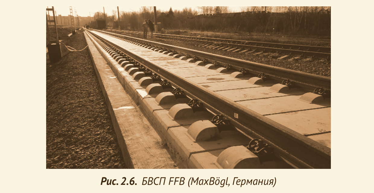 БВСП FFB MaxBögl
