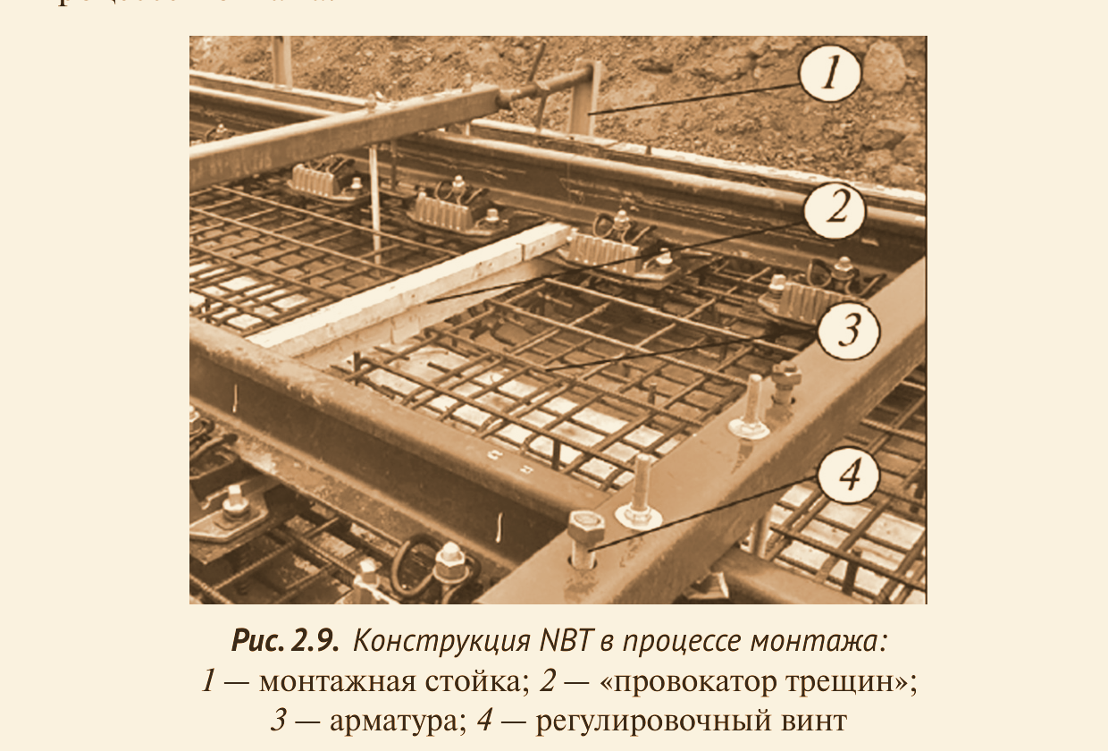 Конструкция NBT в процессе монтажа